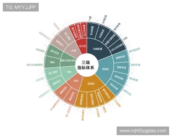 PG国际旗舰网站官网用户评价与口碑分析帮助玩家选择优质游戏平台